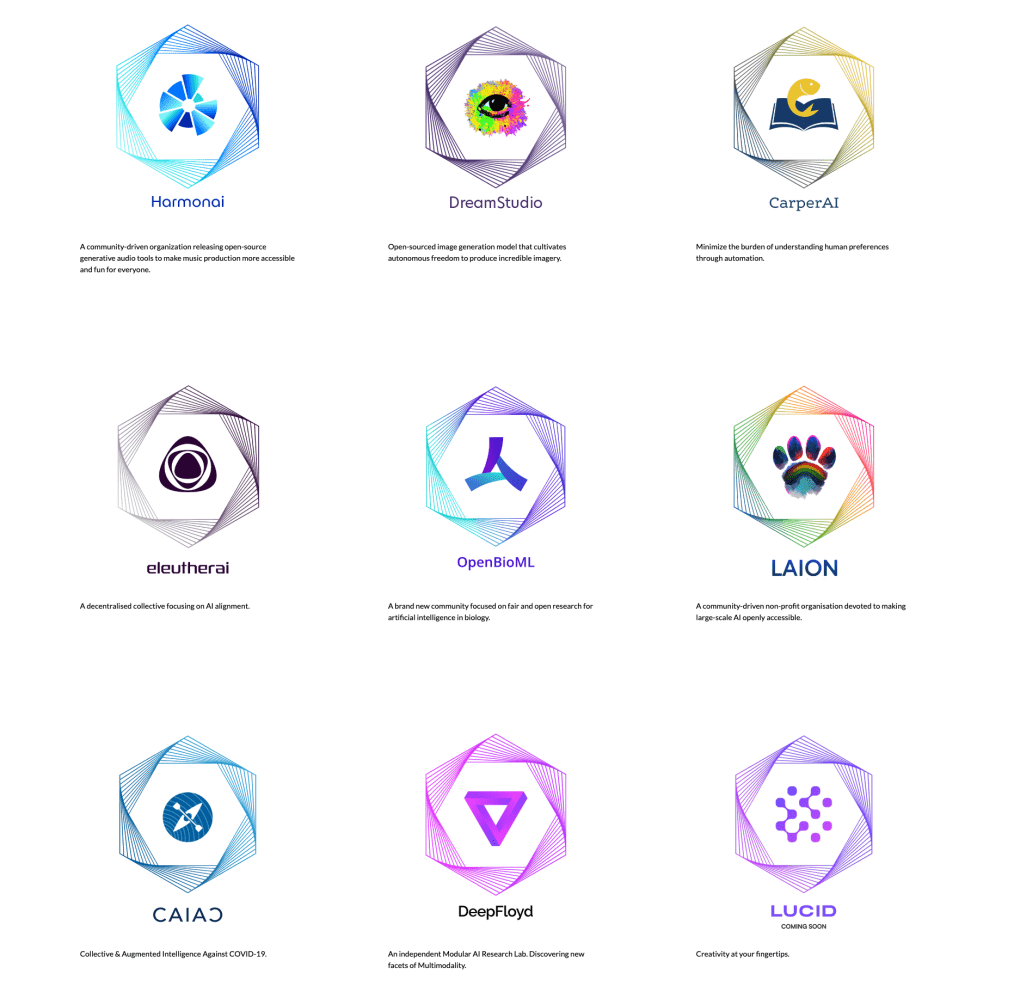 Stability AI's 9 products and features in hexagon pattern. 