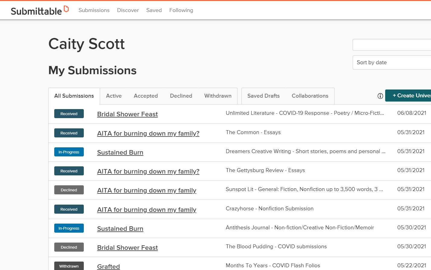 Submittable's home page displaying the name "Caity Scott" and a list of submitted pieces, where they were submitted, their status, and the submission date