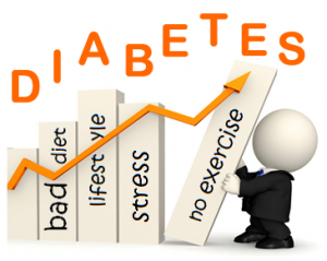 Diabetes factors