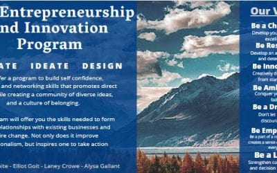 Entrepreneurship and Innovation Program