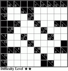 Fig. 1: Sample unsolved Kakuro puzzle